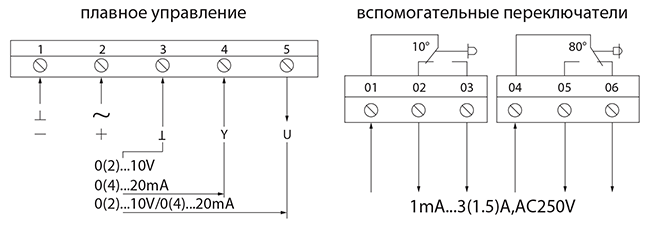 Схема подключения электропривода BVM NM24-SR-8