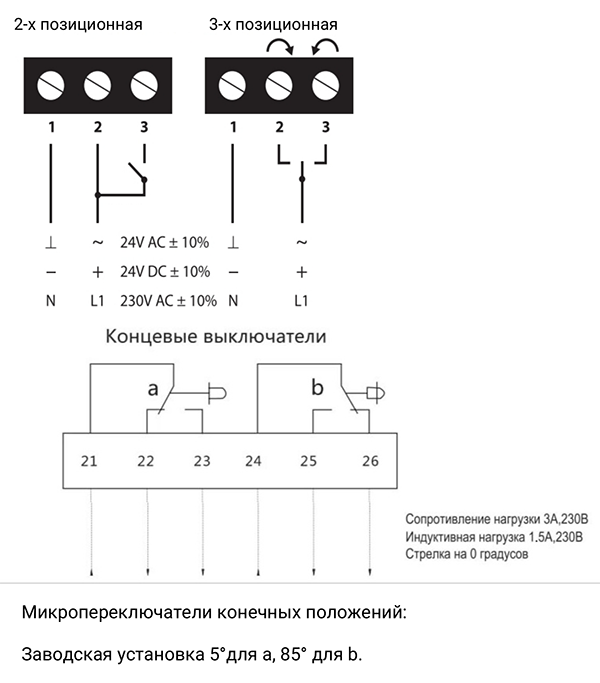Схема подключения электропривода Нанотек NM24B