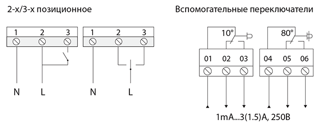 Схема подключения электропривода BVM SM230-16