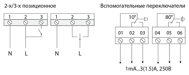 Схема подключения электропривода BVM SM230-24