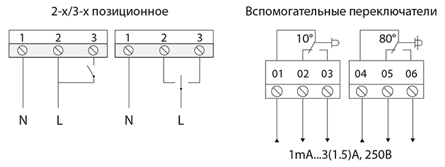 Схема подключения электропривода BVM SM230-40