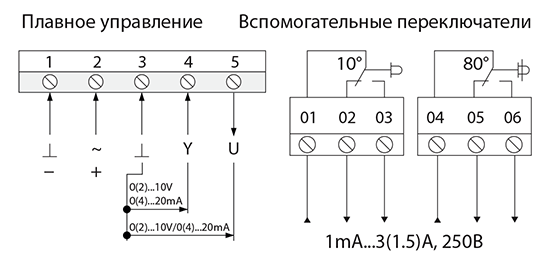 Схема подключения электропривода BVM SM230-SR-16