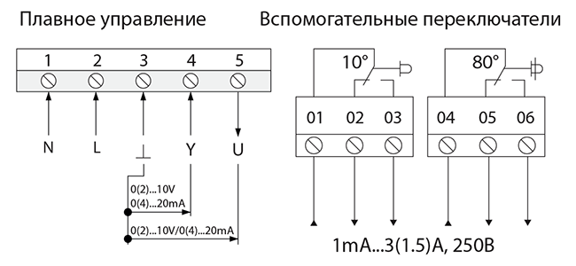 Схема подключения электропривода BVM SM230-SR-24