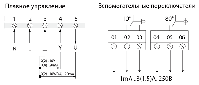 Схема подключения электропривода BVM SM230-SR-40