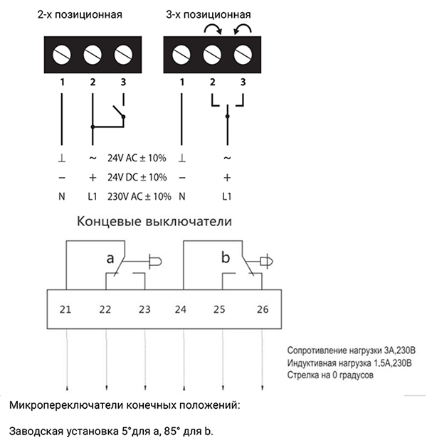 Схема подключения электропривода Нанотек SM230B