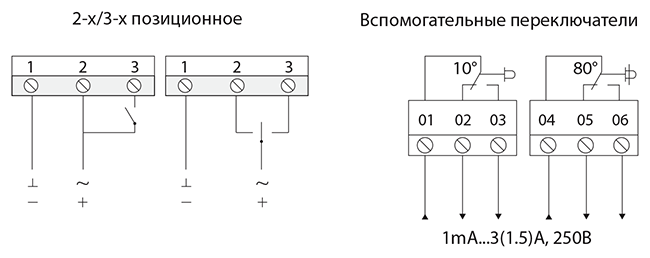 Схема подключения электропривода BVM SM24-16