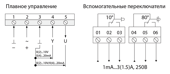 Схема подключения электропривода BVM SM24-SR-40