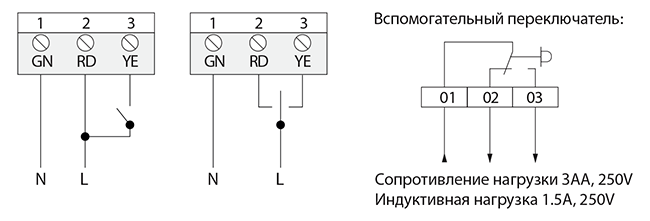 Схема подключения электропривода BVM TM230-2