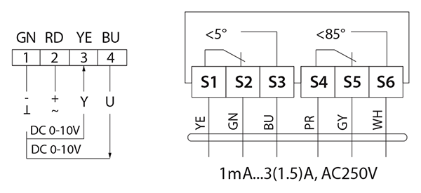 Схема подключения электропривода BVM TM24-BS-3