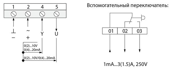 Схема подключения электропривода BVM TM24-SR-2