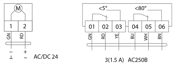 Схема подключения электропривода BVM TS03-24S