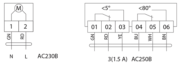 Схема подключения электропривода BVM TS05-230S