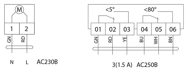 Схема подключения электропривода BVM TS10-230S