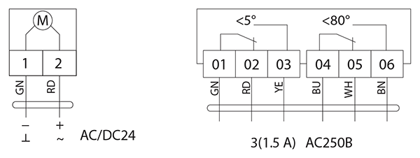 Схема подключения электропривода BVM TS10-24S