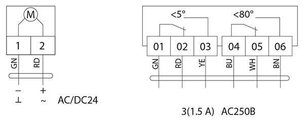 Схема подключения электропривода BVM TS15-24S