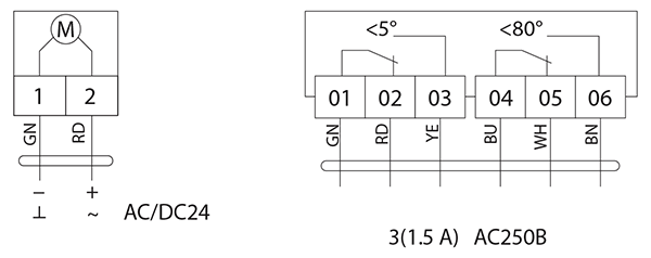 Схема подключения электропривода BVM TS20-24S