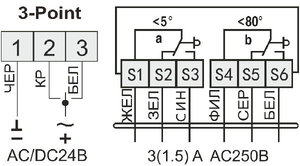 Схема подключения электропривода UCP UE(24)-10T