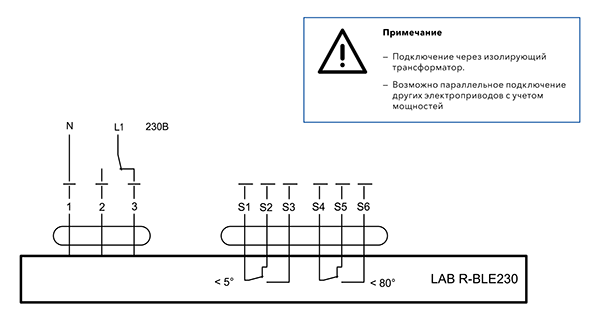 Схема подключения электропривода ENSO LAB R-BLE230