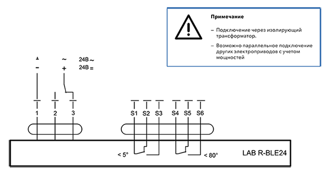 Схема подключения электропривода ENSO LAB R-BLE24