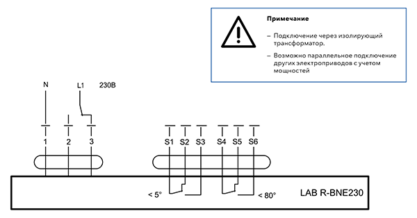 Схема подключения электропривода ENSO LAB R-BNE230