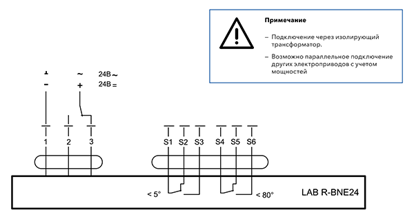 Схема подключения электропривода ENSO LAB R-BNE24