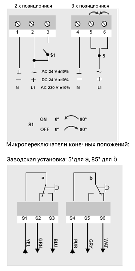 Схема подключения электропривода Нанотек BE230B