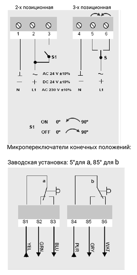 Схема подключения электропривода Нанотек BE24B