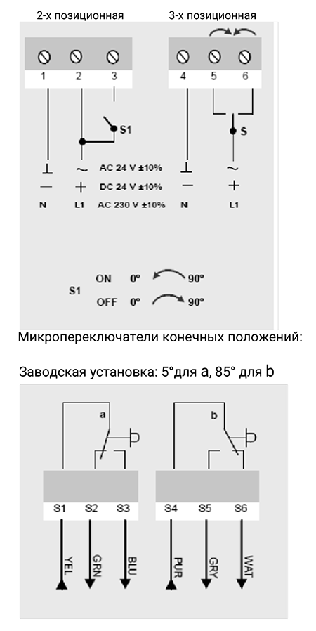Схема подключения электропривода Нанотек BLE230B