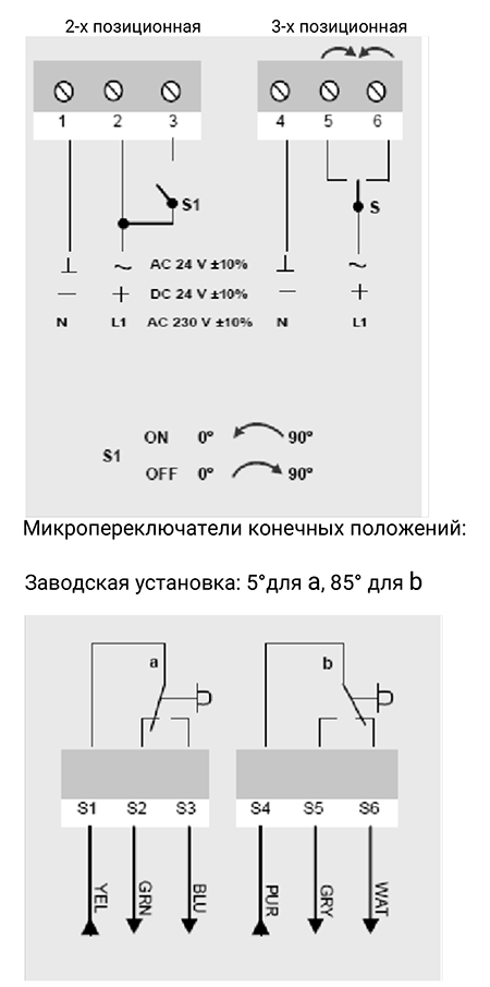 Схема подключения электропривода Нанотек BLE24B
