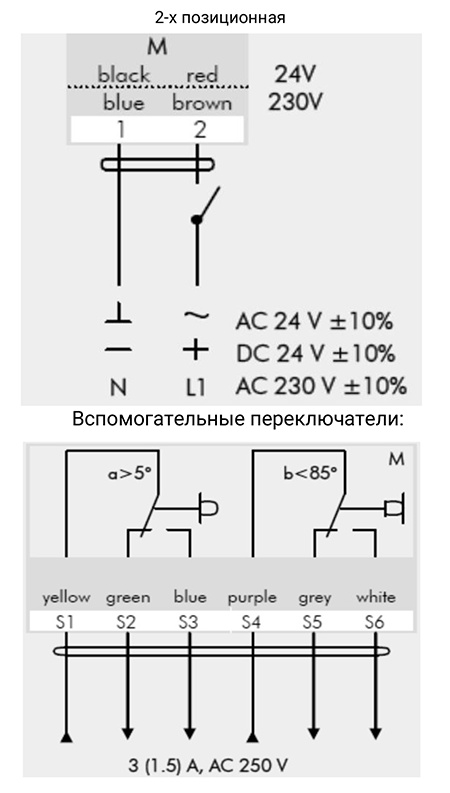Схема подключения электропривода Нанотек BLF24B