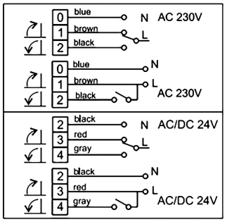 Схема подключения электропривода ЭПК230М (RS485, Modbus) BVM