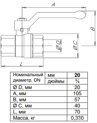 Габаритные размеры шарового крана Danfoss 065B8208