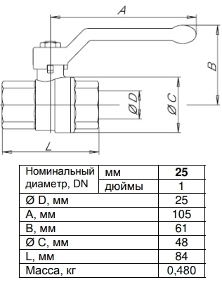 Габаритные размеры шарового крана Danfoss 065B8209