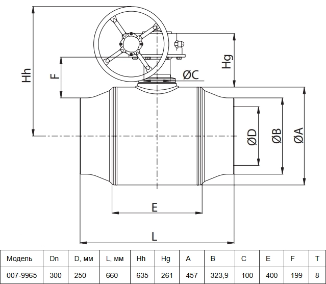 Габаритные размеры шарового стального крана Danfoss 065N0266