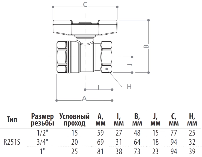 Габаритные размеры латунного крана Giacomini R65D Габаритные размеры латунного крана Giacomini R65D