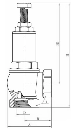 Габаритные размеры клапана Benarmo 128-6081