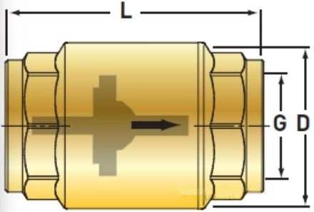 Габаритные размеры обратного клапана Danfoss 065B8225