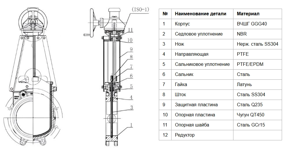 Конструкция задвижки Benarmo 107-9716 Конструкция задвижки Benarmo 107-9716