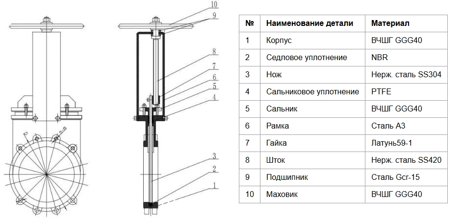 Конструкция задвижки Benarmo 107-8973 Конструкция задвижки Benarmo 107-8973
