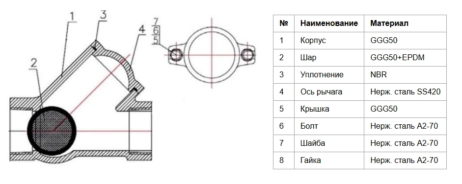 Конструкция обратного клапана Benarmo 019-2627 Конструкция обратного клапана Benarmo 019-2627
