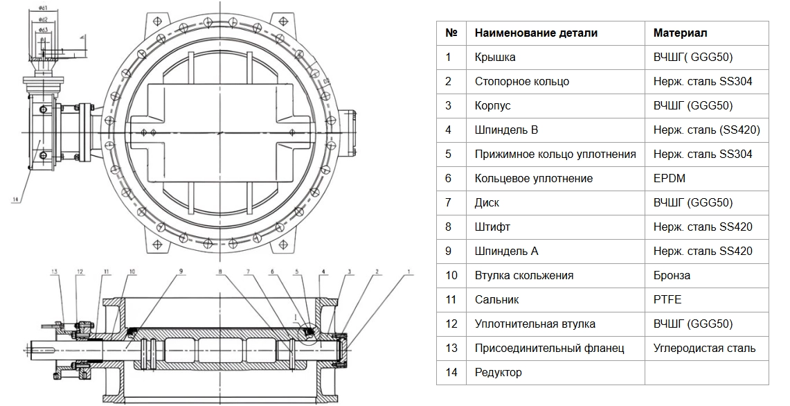 Конструкция дискового поворотного затвора Benarmo 107-8876 Конструкция дискового поворотного затвора Benarmo 107-8876