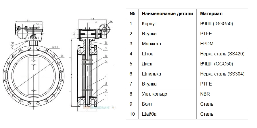 Конструкция дискового поворотного затвора Benarmo 107-8076