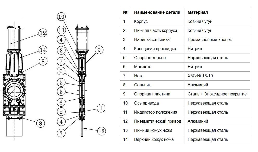 Конструкция задвижки Tecofi VGT3400-03NI Конструкция задвижки Tecofi VGT3400-03NI