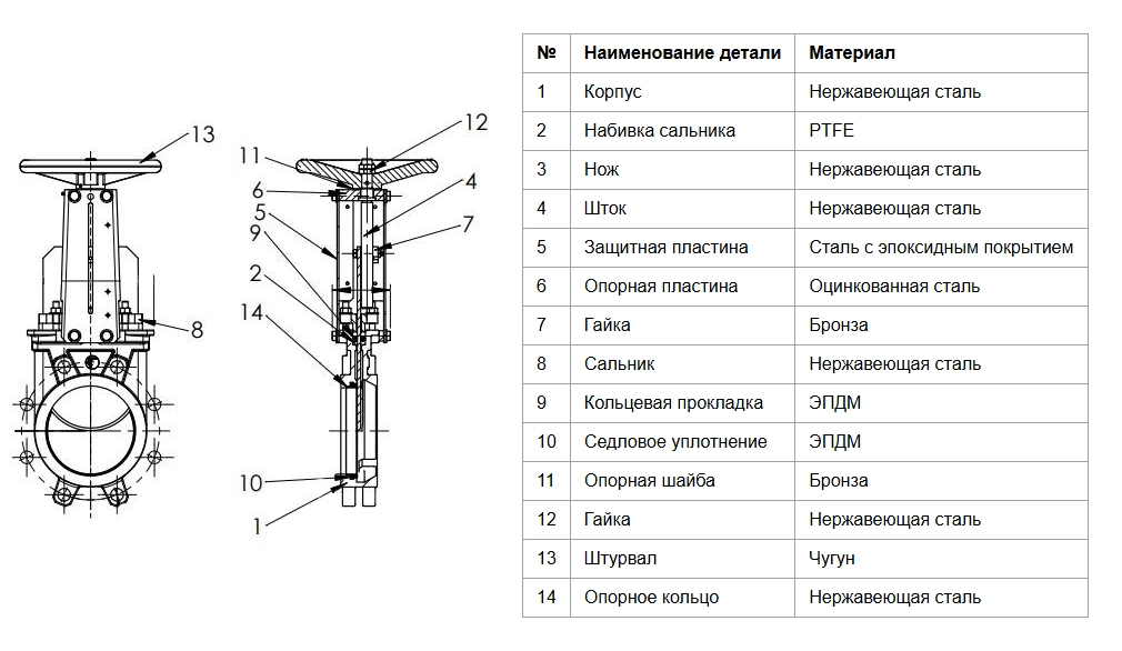 Конструкция задвижки Tecofi VG6400-001EP