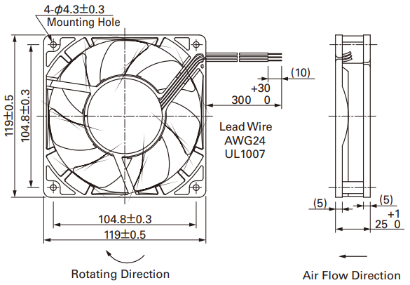 Габаритные размеры осевого кулера 9G1212H402 Sanyo Denki