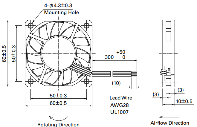 Габаритные размеры осевого кулера 9GA0612L9001 Sanyo Denki
