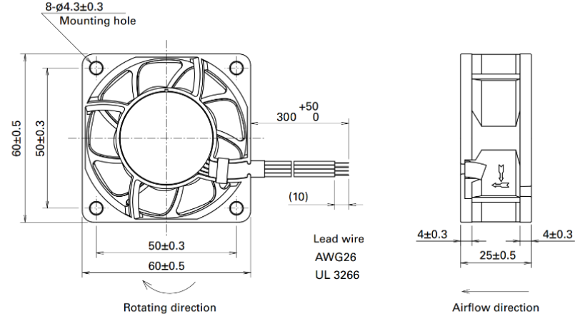 Габаритные размеры осевого кулера 9GT0624G4002 Sanyo Denki