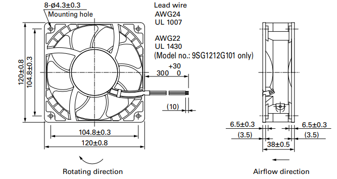 Габаритные размеры осевого кулера 9SG1212G101 Sanyo Denki