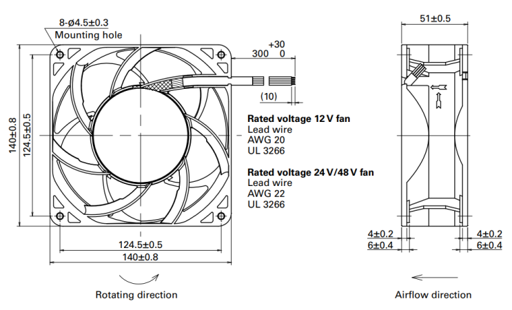 Габаритные размеры осевого кулера 9WL1448A5002 Sanyo Denki