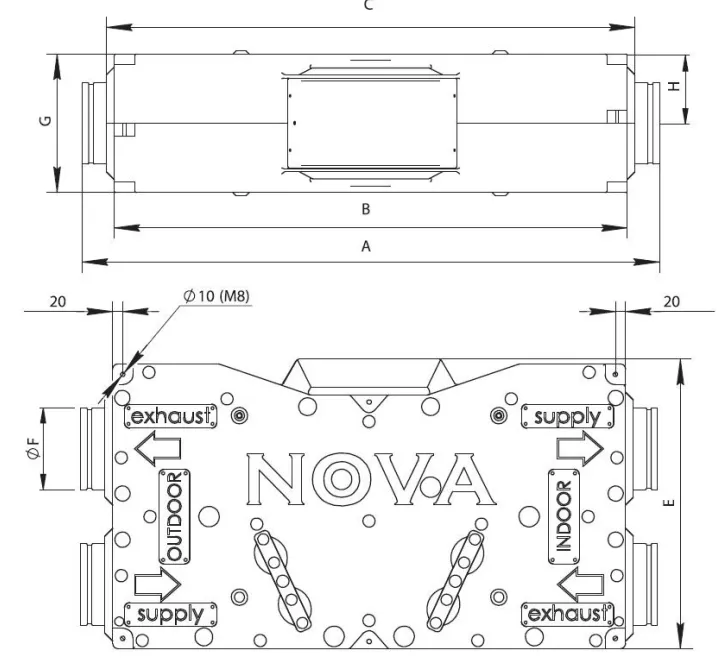 Габаритные размеры приточно-вытяжной установки NOVA-300 Габаритные размеры приточно-вытяжной установки NOVA-300